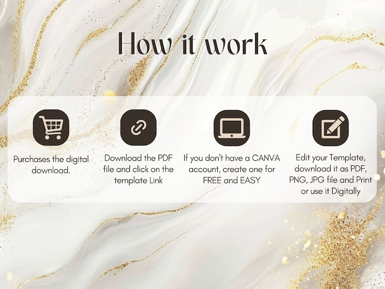 Puede incluir: C&oacute;mo funciona: Una gu&iacute;a de cuatro pasos para usar una plantilla digital. Paso 1: Compra la descarga digital. Paso 2: Descarga el archivo PDF y haz clic en el enlace de la plantilla. Paso 3: Si no tienes una cuenta de Canva, crea una de forma gratuita y f&aacute;cil. Paso 4: Edita tu plantilla, desc&aacute;rgala como PDF, PNG o JPG y  impr&iacute;mela o &uacute;sala digitalmente.