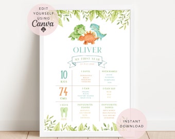 Dinosaur Milestone Board, 1st Birthday, Birthday Poster, Birthday Template, Editable, Neutral, Greenery, Instant download