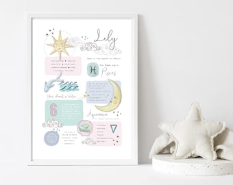 NEW *** Watercolour Star Sign Horoscope A4 personalised print - Super Detailed - Baby Nursery Gift Child Friend Celestial Zodiac