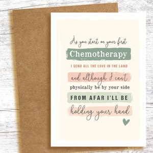 Carte de début de chimiothérapie - Carte de soutien et d'amour au début d'un traitement contre le cancer - chimio Courage et force. Tenant votre main.