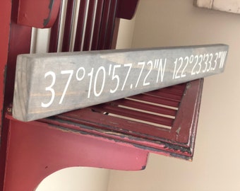 Longitude Latitude Coordinate Board Sign