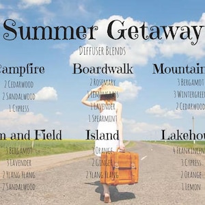 Summer Getaway Diffuser Blends Postcard