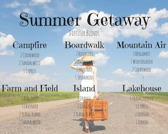 Summer Getaway Diffuser Blends Postcard