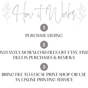 Puede incluir: C&oacute;mo funciona: Una gu&iacute;a de tres pasos para comprar e imprimir archivos digitales. 1. Comprar la lista. 2. Descarga instant&aacute;neamente los archivos de Etsy, encuentra los archivos en Compras y rese&ntilde;as. 3. Lleva el archivo a una imprenta local o utiliza un servicio de impresi&oacute;n en l&iacute;nea.