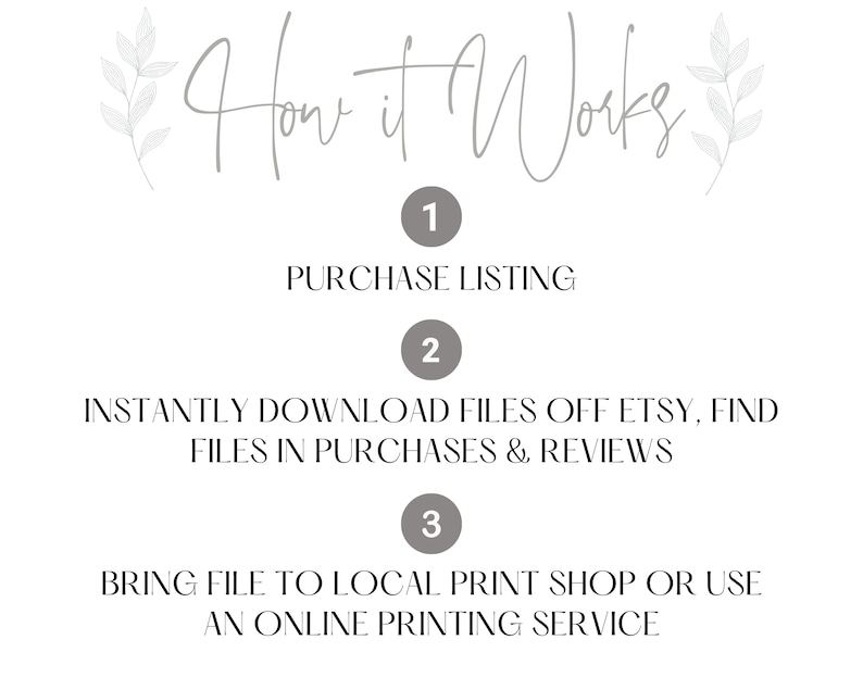 Puede incluir: C&oacute;mo funciona: Una gu&iacute;a de tres pasos para comprar e imprimir archivos digitales. 1. Comprar la lista. 2. Descarga instant&aacute;neamente los archivos de Etsy, encuentra los archivos en Compras y rese&ntilde;as. 3. Lleva el archivo a una imprenta local o utiliza un servicio de impresi&oacute;n en l&iacute;nea.