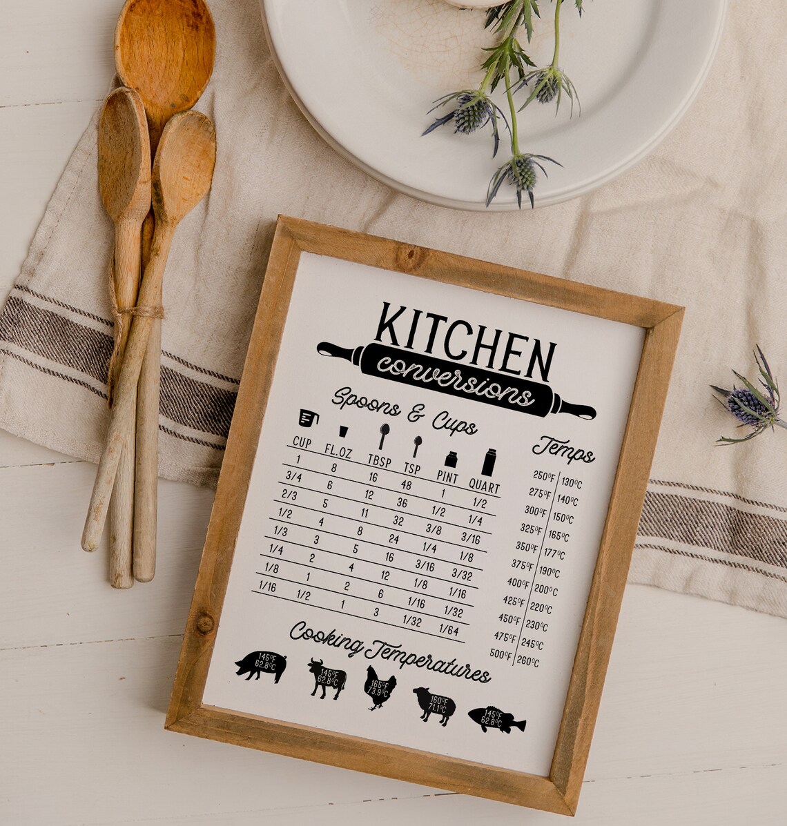 Kitchen Conversion Sign Printable Kitchen Guide Kitchen Wall Etsy Canada