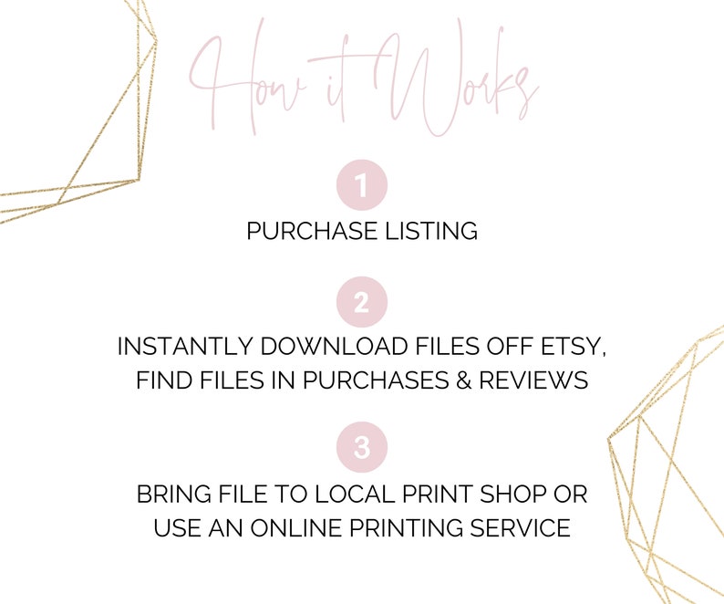 May include: A pink and gold graphic with the text "How it Works" and three numbered steps: 1. Purchase Listing, 2. Instantly Download Files Off Etsy, Find Files in Purchases & Reviews, 3. Bring File to Local Print Shop or Use an Online Printing Service.