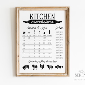 Kitchen Conversion Sign, Printable Kitchen Guide, Kitchen Wall Decor, Cooking Measurement Guide, Cooking Cheat Sheet, Measurement Chart