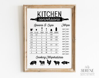 Segnale di conversione della cucina, Guida alla cucina stampabile, Decorazione della parete della cucina, Guida alla misurazione della cucina, Foglio informativo di cucina, Grafico di misurazione