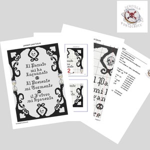 Può includere: Schema di punto croce in bianco e nero con un teschio e una clessidra con il testo "Il Passato mi ha Ingannato, Il Presente mi Tormenta, il Futuro mi Spaventia".