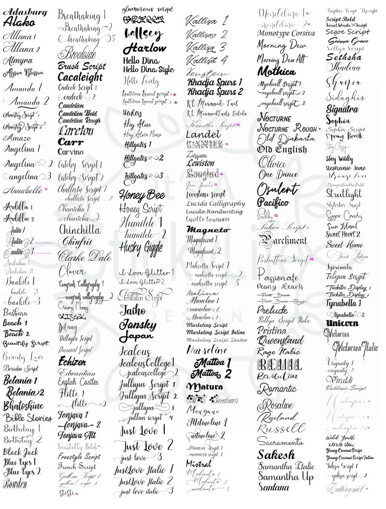 Turn Your Own Design or Logo Into .svg .eps .dxf .ai Files Etsy