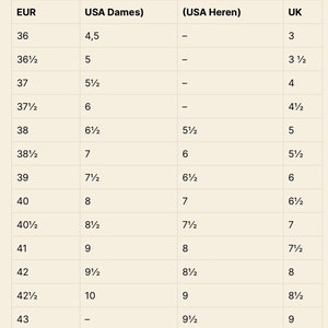 Puede incluir: Un gr&aacute;fico que muestra las conversiones de tallas de zapatos para mujeres en tallas europeas, estadounidenses y brit&aacute;nicas. El gr&aacute;fico muestra las tallas de 36 a 43 en tallas europeas, de 4,5 a 10 en tallas estadounidenses y de 3 a 9 en tallas brit&aacute;nicas.