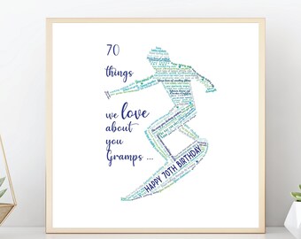 Personalized Surfer Birthday Print: Reasons We Love You Gift