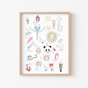 Alfabetposter | Dierenalfabet | Kinderalfabet | Educatieve print voor kinderen