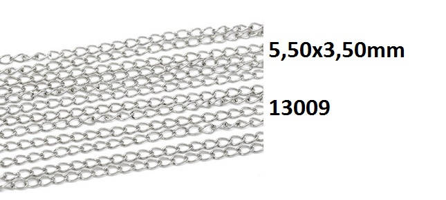 Catena Per Collana In Acciaio Inossidabile Di Alta Qualà Da 1 Metro, Catena Per Cordoli A Maglie Rolo Addensate Per La Creazione Di Gioielli, Accessori Per Braccialetti - Foto 6