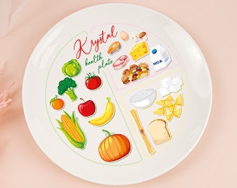 Assiette pour manger sainement, Assiette pour contrôle des portions, Assiette Weight Watchers, Cadeau pour régime, Assiette minceur, Alimentation saine, Aliments diététiques personnalisés