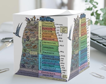 Geology Stratigraphy - Geologic Time Note cube - note pad - geology  notes - geology paper - geology gift - Earth Science Gift