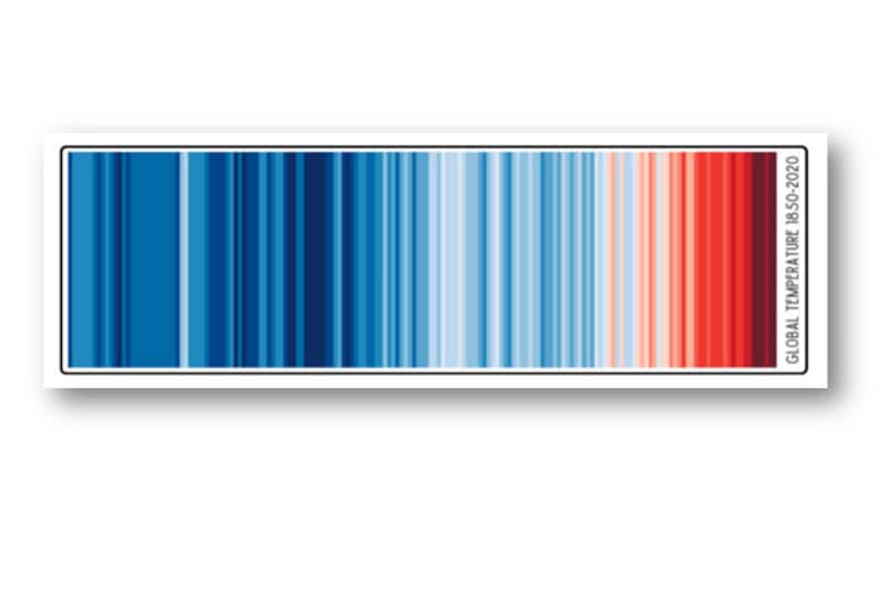 Pu&ograve; includere: Una rappresentazione grafica dei cambiamenti della temperatura globale dal 1850 al 2020. L'immagine utilizza un gradiente di colore dal blu al rosso, dove il blu rappresenta temperature pi&ugrave; fredde e il rosso rappresenta temperature pi&ugrave; calde. L'immagine mostra una chiara tendenza all'aumento delle temperature globali nel tempo.