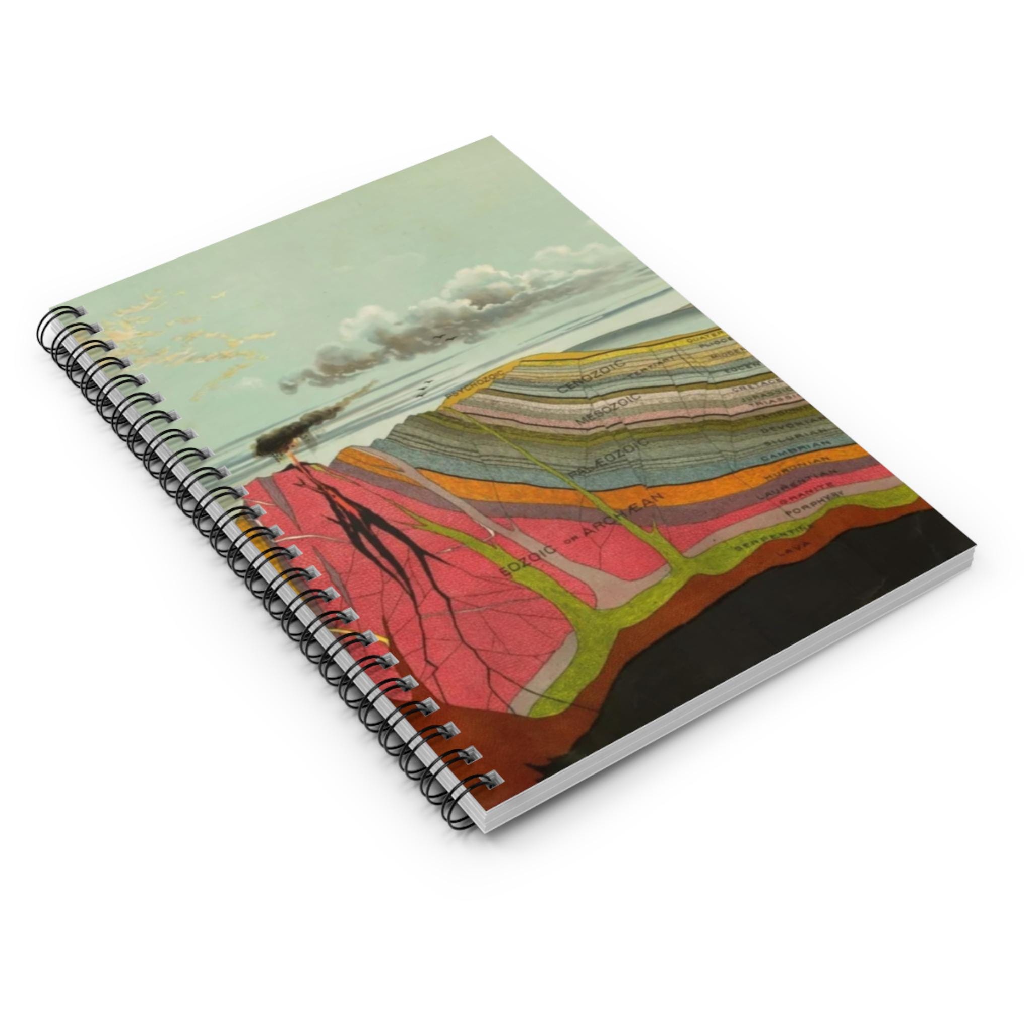 Vintage Geology Ruled Notebook, Geoscience Cross Section, Geology ...