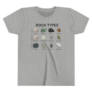May include: A gray t-shirt with a graphic of different types of rocks. The text "ROCK TYPES" is at the top of the graphic. The rocks are labeled with their names: granite, peridotite, basalt, rhyolite, sandstone, conglomerate, dolomite, siltstone, gneiss, phyllite, slate, and quartzite.