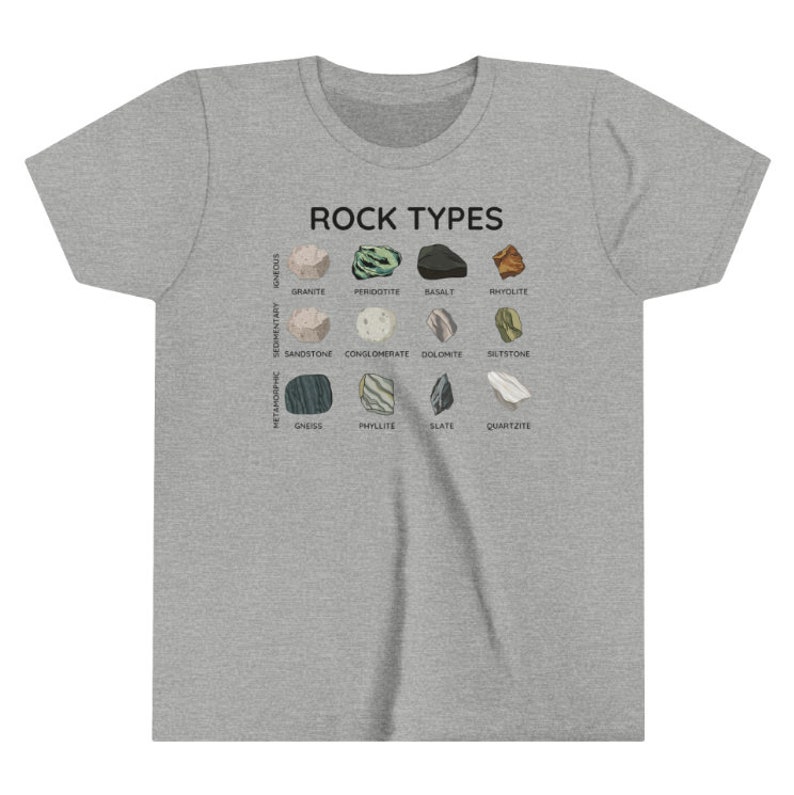 May include: A gray t-shirt with a graphic of different types of rocks. The text "ROCK TYPES" is at the top of the graphic. The rocks are labeled with their names: granite, peridotite, basalt, rhyolite, sandstone, conglomerate, dolomite, siltstone, gneiss, phyllite, slate, and quartzite.