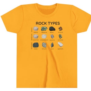 May include: A yellow t-shirt with a graphic of different types of rocks. The graphic is labeled with the rock types: Granite, Peridotite, Basalt, Rhyolite, Sandstone, Conglomerate, Dolomite, Saltstone, Gneiss, Phyllite, Slate, and Quartzite. The graphic is labeled with the rock types: Igneous, Sedimentary, and Metamorphic.