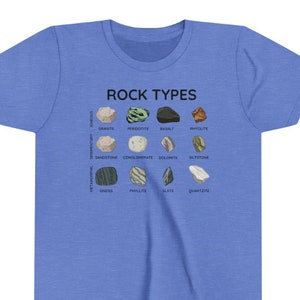 May include: A blue t-shirt with a graphic of different rock types, including igneous, sedimentary, and metamorphic rocks. The graphic includes the names of each rock type, such as granite, peridotite, basalt, and phylolite.
