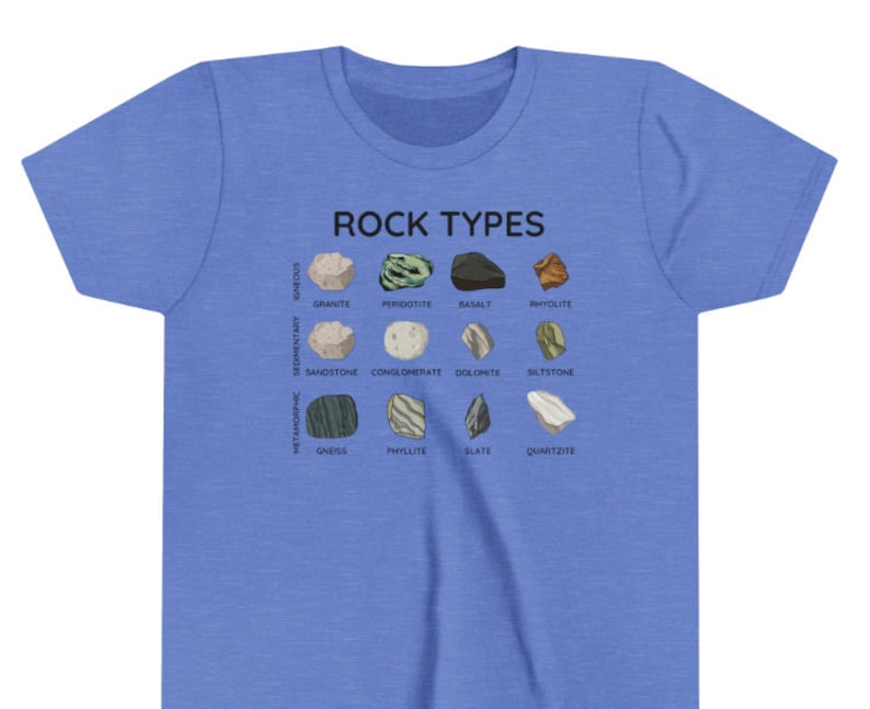 May include: A blue t-shirt with a graphic of different rock types, including igneous, sedimentary, and metamorphic rocks. The graphic includes the names of each rock type, such as granite, peridotite, basalt, and phylolite.