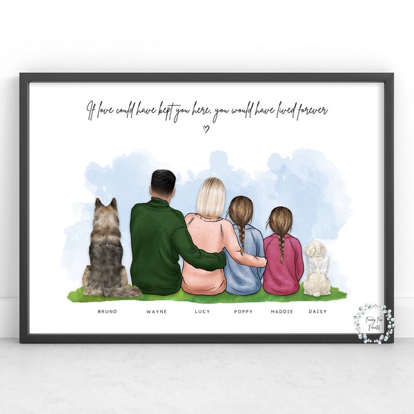 Personalised Pet Loss | Family & Pet Print | Dog Memorial Print | Dog Memorial Gift | Sympathy Gift | Pet Loss Print | Rainbow Bridge Print