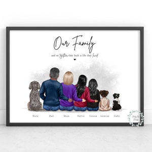 Impresión familiar personalizada / Regalo para mamá y papá / Regalo de aniversario / Regalo del día de la madre / Día del padre / Arte familiar personalizado / Regalo de Navidad