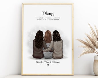 Personalised Mother's Day Gift  | Gift For Mum's Birthday | Everything We Are Is Because Of You | Mum & Daughters Print | Mum Christmas Gift