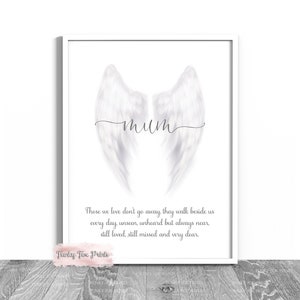 Personalised Memorial Print | In Loving Memory Print | Mum In Heaven | Dad In Heaven | Grandparents In Heaven