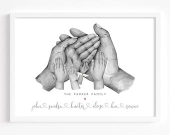 Impresión personalizada de manos familiares / Memorial de bebé ángel / Arte mural personalizado en blanco y negro / Manos de mamá, papá y niños / Familia con pérdida de bebé prematuro