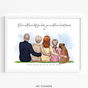 Personalised Pet Loss | Family & Pet Print | Dog Memorial Print | Dog Memorial Gift | Sympathy Gift | Pet Loss Print • Rainbow Bridge Print