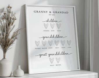 Lámina personalizada para abuela y abuelo / Nombres de nietos y bisnietos / Regalo personalizado para abuelos / Arte mural familiar / Día de la Madre