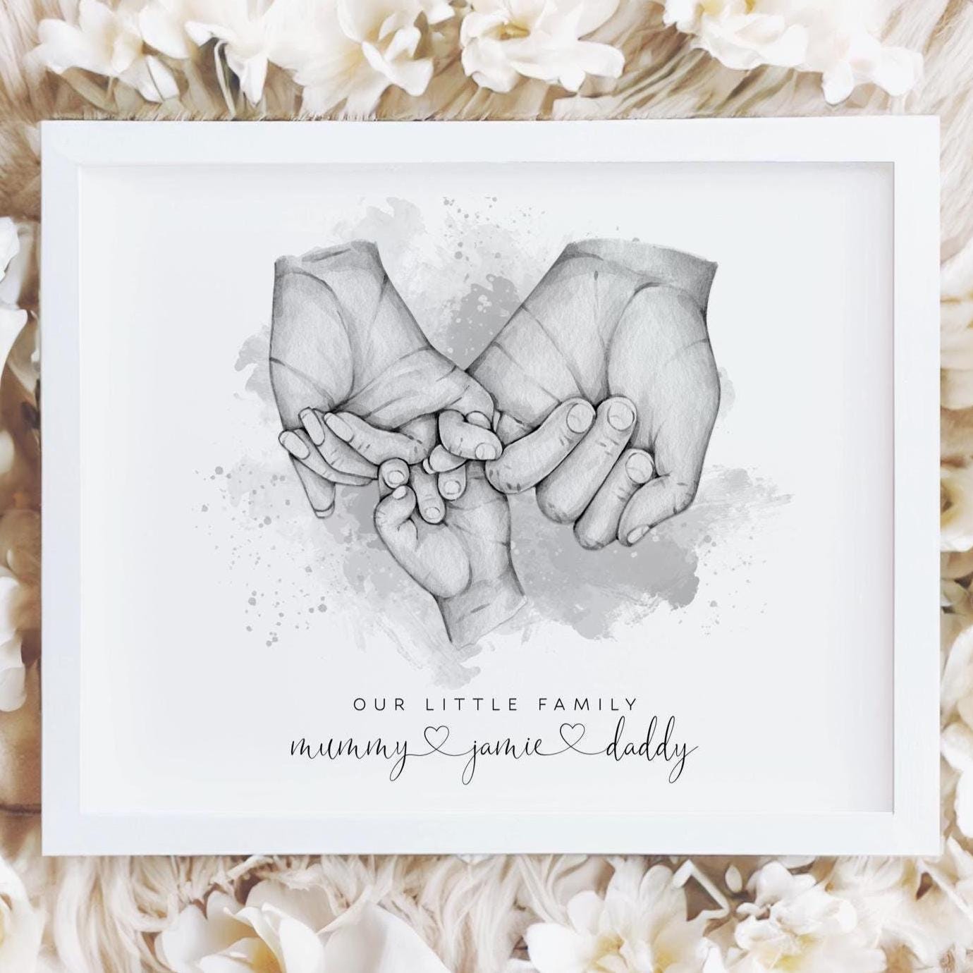 Personalised New Baby Family Print | Family Hands Print | New