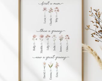 Estampado floral para el mes de nacimiento de nietos y bisnietos / Ideas de regalos para la abuela / Arte mural para la abuela / Regalo floral personalizado de Navidad para la abuela