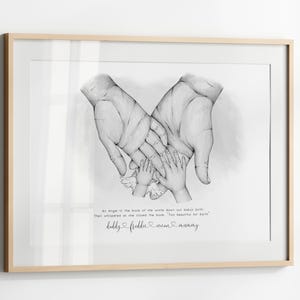 Personalised Angel Baby Hand Print | Gift For Grieving Parents | Baby Loss Print | Stillborn Baby | Miscarriage Memories | Angel Baby Print