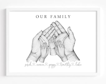 Lámina personalizada con las manos de la familia / Ilustración personalizada de las manos de padres e hijos / Decoración de pared con nombres de la familia / Regalo significativo para mamá y papá