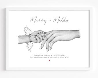 Regalo personalizado para el Día de la Madre / Impresión conmemorativa personalizada para un niño / Alas de ángel de la mano de mamá / Regalo de duelo / Pérdida de un bebé