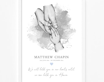 Impresión conmemorativa infantil personalizada / Pérdida de un niño pequeño / Arte mural de duelo / Regalo de condolencia / Recuerdo infantil