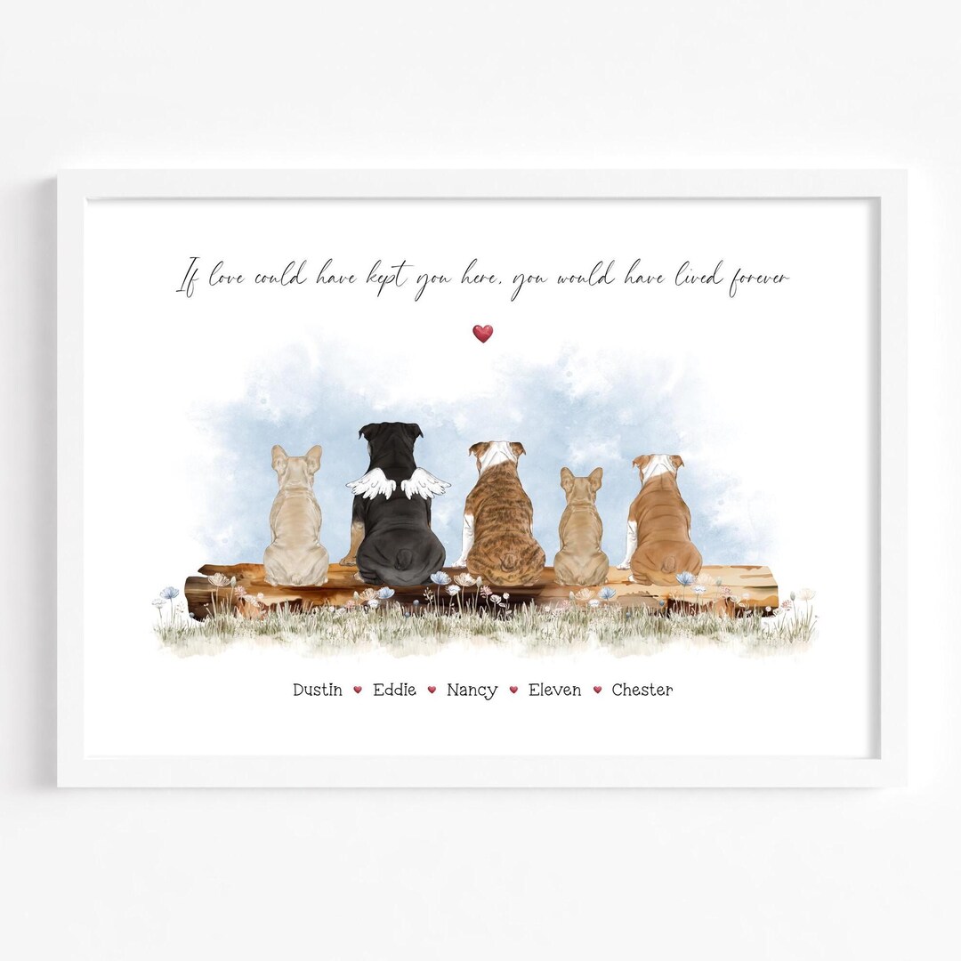Personalised Dog Memorial Print | Rainbow Bridge Dog Art | Custom Dog ...