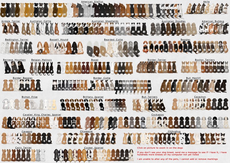 Personalised Family Pet Christmas Print Christmas Family Portrait