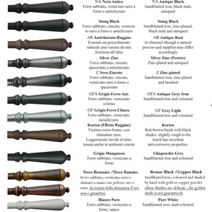 Fixed Door Knobs I image 7