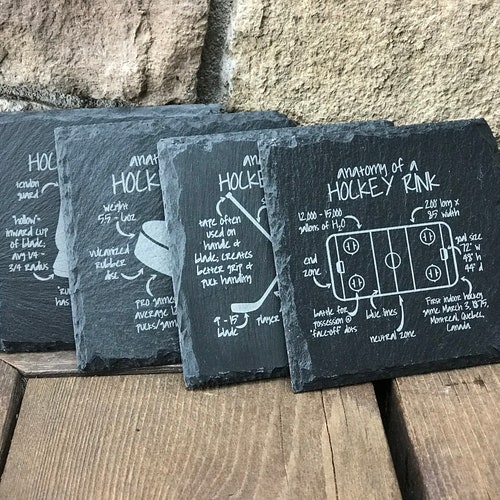 Hockey Anatomy Coasters Hockey Gift Hockey Manager Gift Etsy