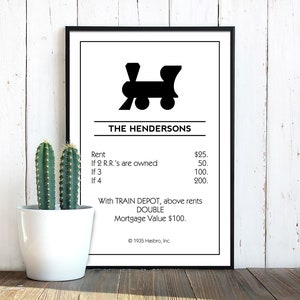 Puede incluir: Ilustraci&oacute;n en blanco y negro de un tren con el texto "THE HENDERSONS" encima. Debajo del tren hay una lista de precios de alquiler para la propiedad, con precios que aumentan en funci&oacute;n del n&uacute;mero de ferrocarriles que se poseen. El texto "Con DEP&Oacute;SITO DE TRENES, las rentas anteriores se DUPLICAN" est&aacute; debajo de la lista de precios. El texto "Valor de la hipoteca $ 100." est&aacute; debajo del texto anterior. El texto "&copy; 1935 Hasbro, Inc." est&aacute; en la parte inferior de la imagen.