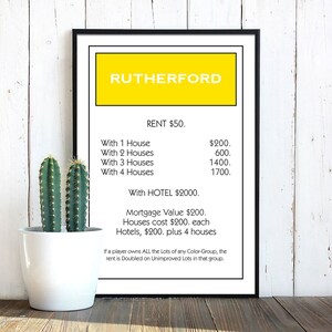 May include: A black framed image with a yellow rectangle at the top that says "RUTHERFORD". The image is a property card for the game Monopoly, showing the rent costs for the property "RUTHERFORD" with different numbers of houses and hotels.