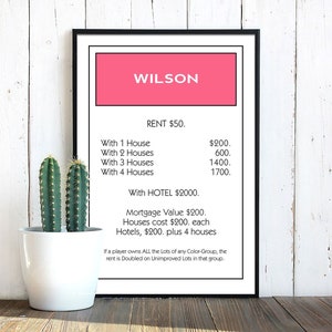 May include: A Monopoly property card for the property "Wilson" with a pink title bar. The card lists the rent as &pound;50, and the rent with 1, 2, 3, and 4 houses, as well as the rent with a hotel.