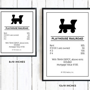 Custom Monopoly Art Poster | Personalized Railroad Card Print | Wedding ...