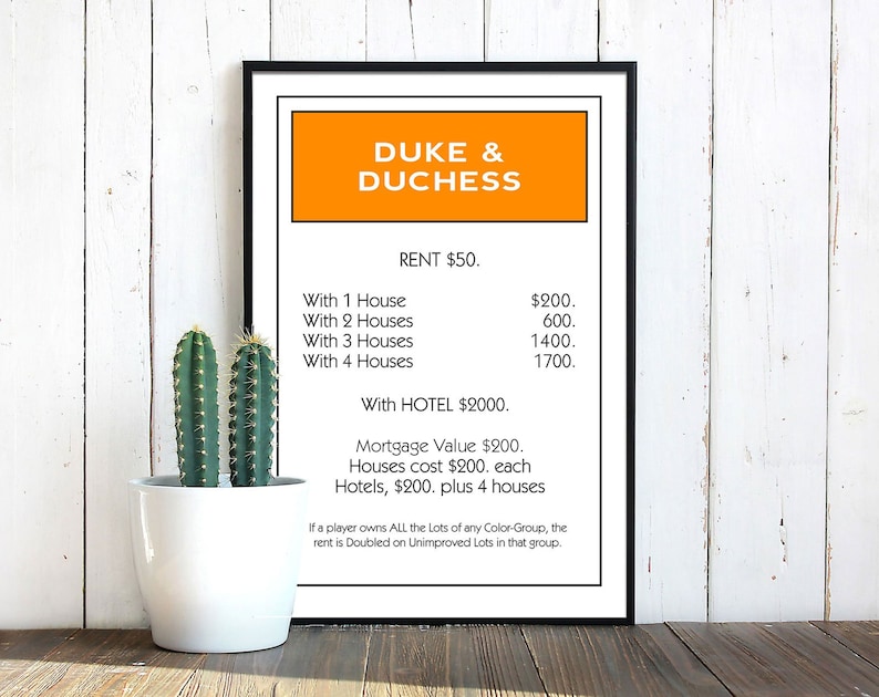 May include: A black framed print with an orange title bar that reads "Duke & Duchess". The print lists the rent for a property, as well as the cost of houses and a hotel.